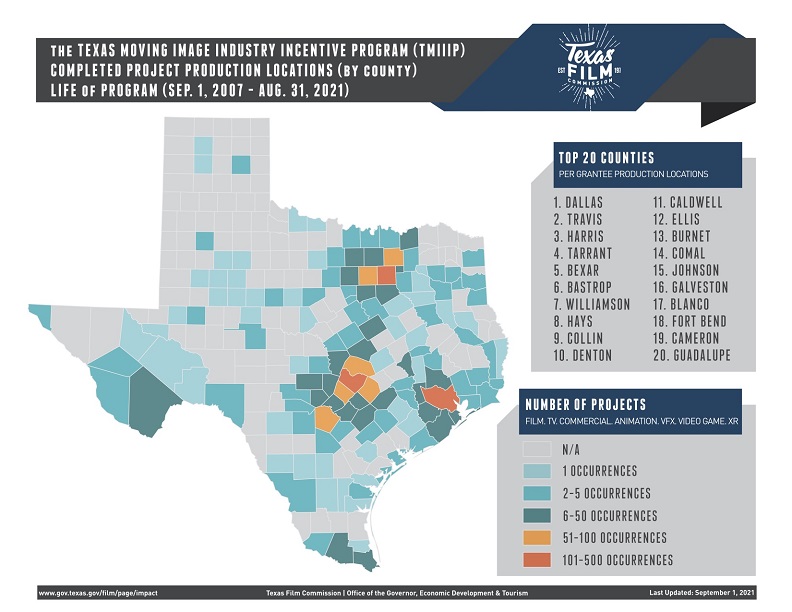 Economic Impact Texas Film Commission Office of the Texas Governor