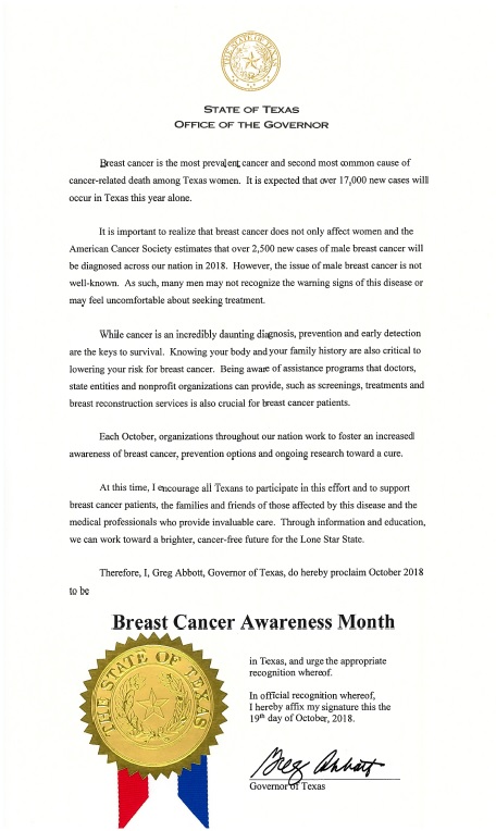 Types of Breast Cancer -You Must Know to Spot Early
